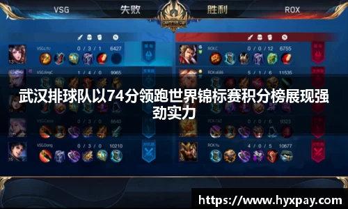 武汉排球队以74分领跑世界锦标赛积分榜展现强劲实力